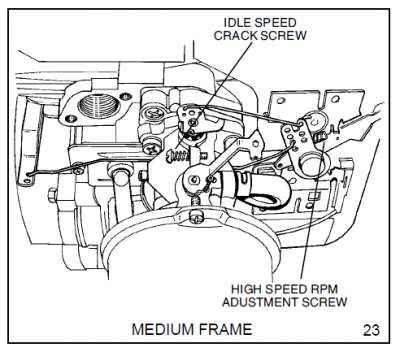 Throttle diagram tecumseh linkage Tecumseh Carburetor